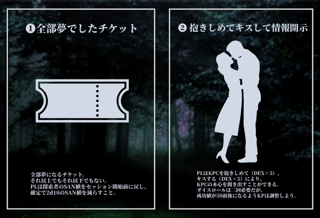 CoCシナリオ『千の瞳をもつ獣』