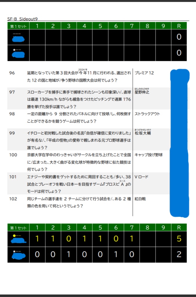 【PDF】【短文野球基本問題集】『BBBSS』/『BBBSSOO』
