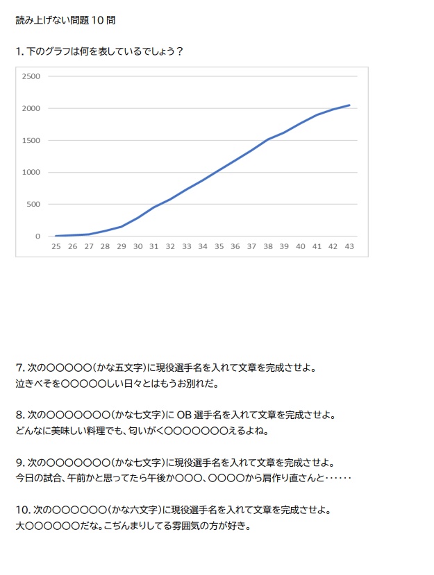 【PDF】【短文野球基本問題集】『BBBSS』/『BBBSSOO』