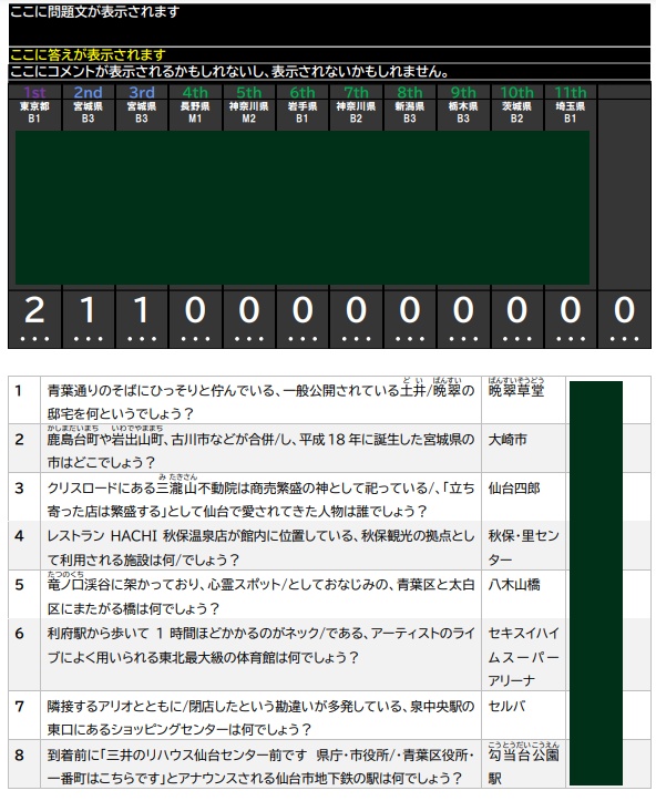 宮城短文クイズ企画『晩翠戦』