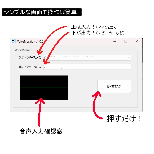 マイクに規制音混ぜるソフト【VoiceMosaic】