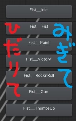 【VRChat向け】表情・ハンドサイン 両手組合せ式FXレイヤー(計64通)【Avatars3.0】