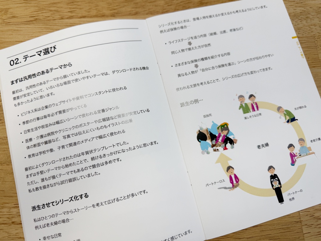 ストックイラストを続けるために考えていること