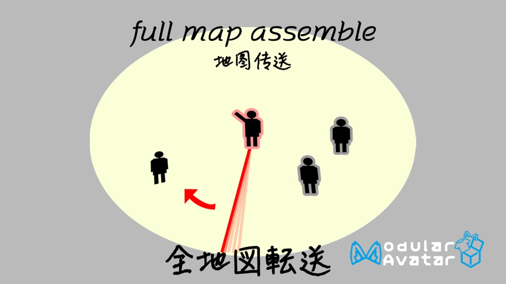 full map assemble【全图传送】