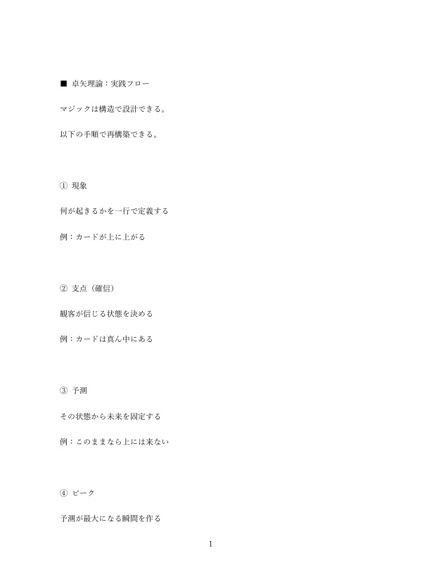 卓矢理論セット なぜ人は“分かった”と思うのか / なぜ同じマジックでも差が出るのか