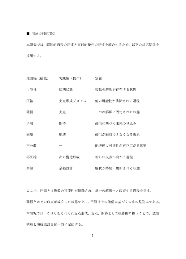 卓矢理論セット なぜ人は“分かった”と思うのか / なぜ同じマジックでも差が出るのか