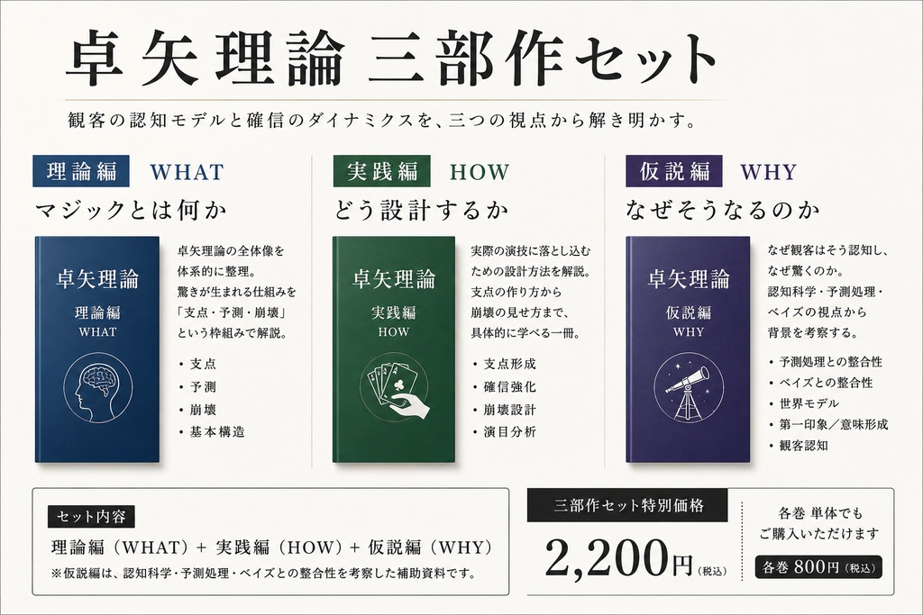 卓矢理論 三部作セット ― マジック体験を構造から考える ―