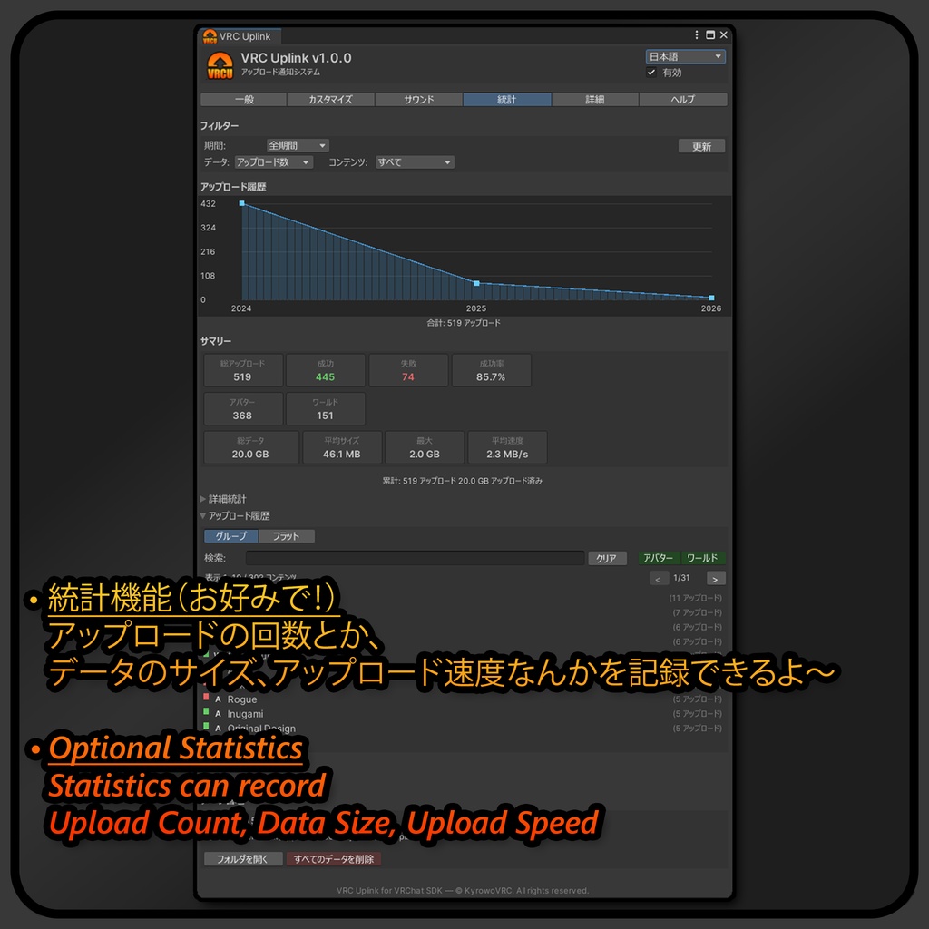 VRC Uplink for VRChat