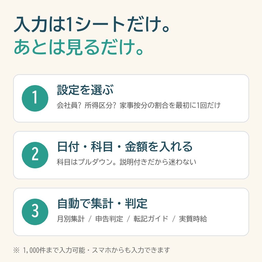【2026年版】会社員の副業 収支管理&確定申告判定シート|20万円ルール・住民税・転記ガイド付き【Excel/スプレッドシート】
