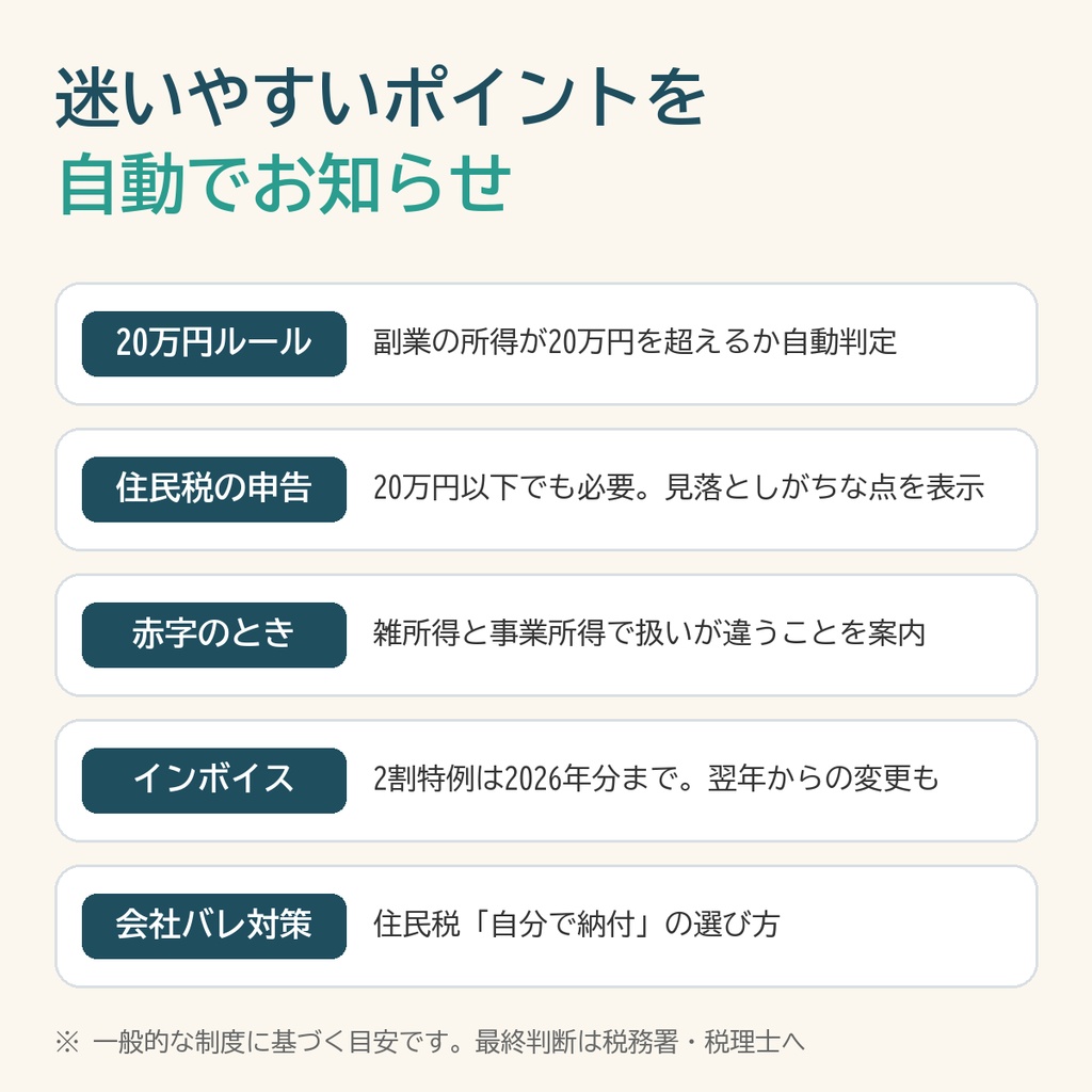 【2026年版】会社員の副業 収支管理&確定申告判定シート|20万円ルール・住民税・転記ガイド付き【Excel/スプレッドシート】