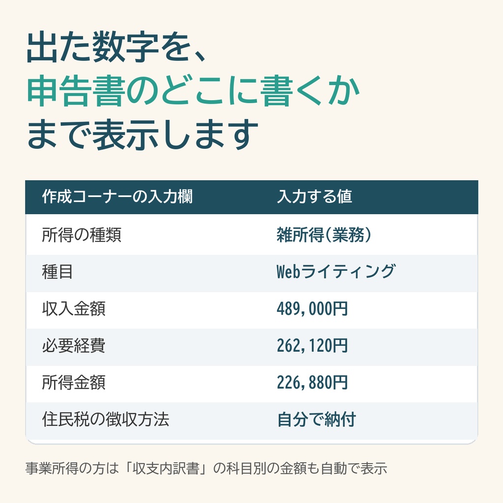 【2026年版】会社員の副業 収支管理&確定申告判定シート|20万円ルール・住民税・転記ガイド付き【Excel/スプレッドシート】