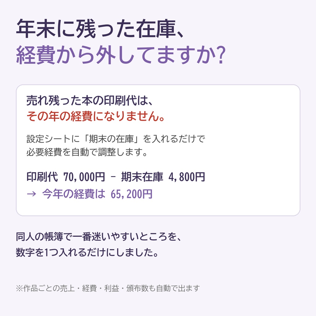 【2026年版】会社員の同人・創作活動 収支&確定申告判定シート|BOOTH手数料自動計算・在庫調整・作品別集計【Excel/スプレッドシート】