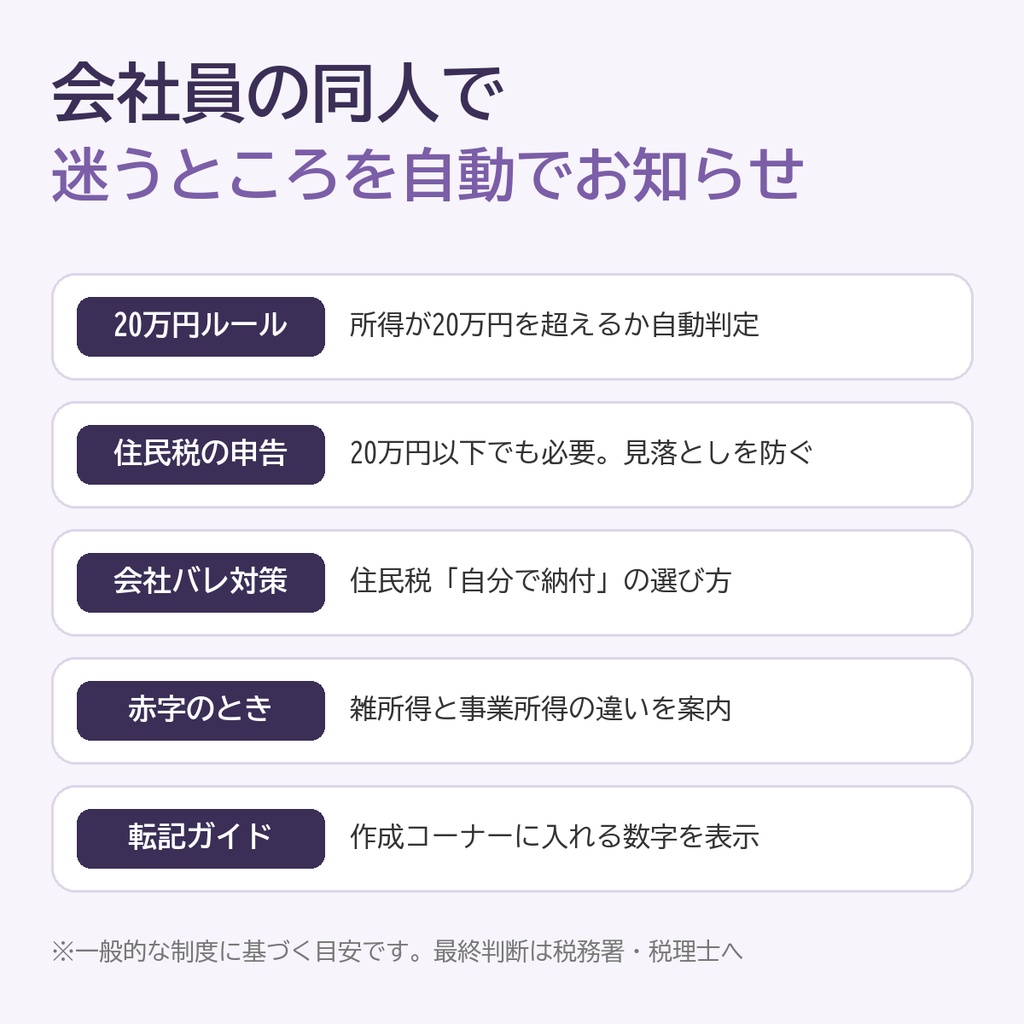 【2026年版】会社員の同人・創作活動 収支&確定申告判定シート|BOOTH手数料自動計算・在庫調整・作品別集計【Excel/スプレッドシート】