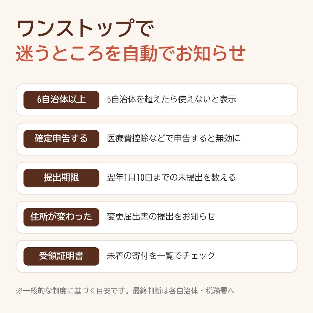 【2026年分】ふるさと納税 管理&ワンストップ特例判定シート|申請書の出し忘れ・上限額までの残りを自動チェック【Excel/スプレッドシート】