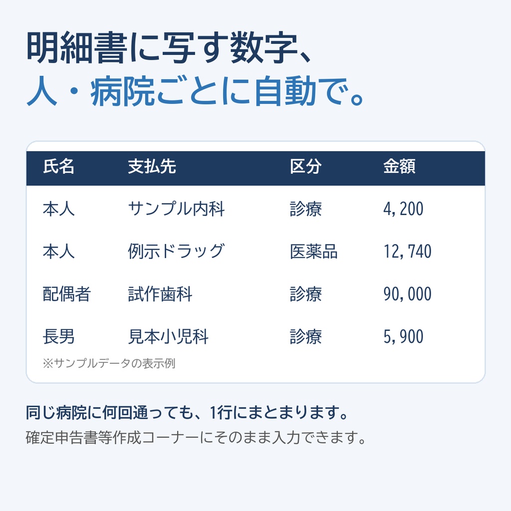 【2026年分】医療費控除 集計&セルフメディケーション税制 比較シート|家族まとめて集計・明細書の数字を自動作成【Excel/スプレッドシート】