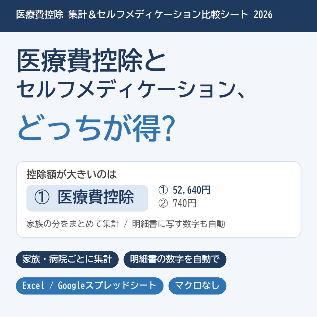 【令和8年分】確定申告3点セット|副業・医療費控除・ふるさと納税が1つのExcelで連動、申告の数字を1枚にまとめる【Excel/スプレッドシート】