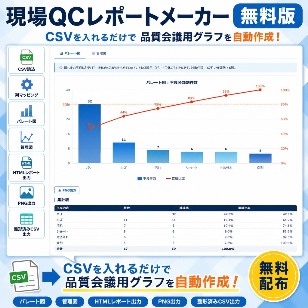 現場QCレポートメーカー_無料版_v0.1