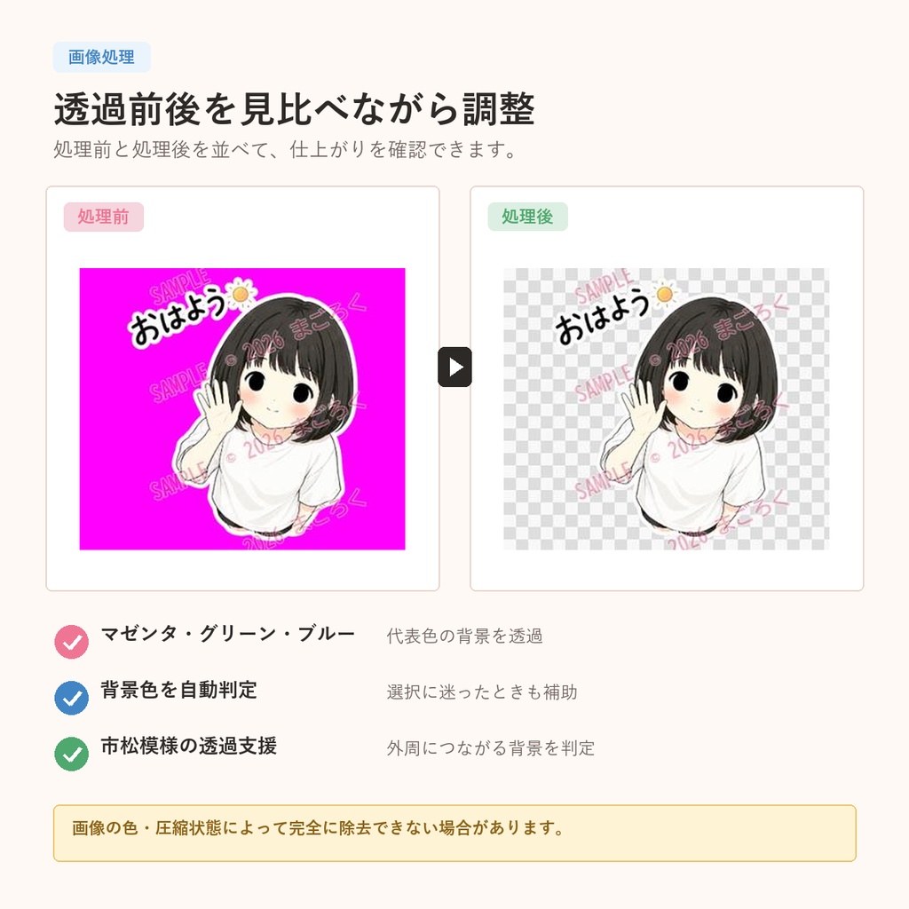 StampFlow|LINEスタンプ申請用ZIP作成ツール