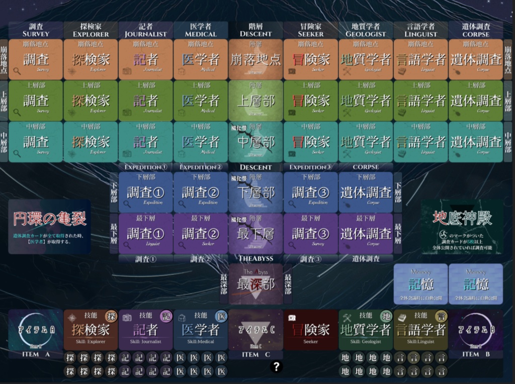 マダミス【第二部】円環の大三角形~黄泉の産声~v1.0.2