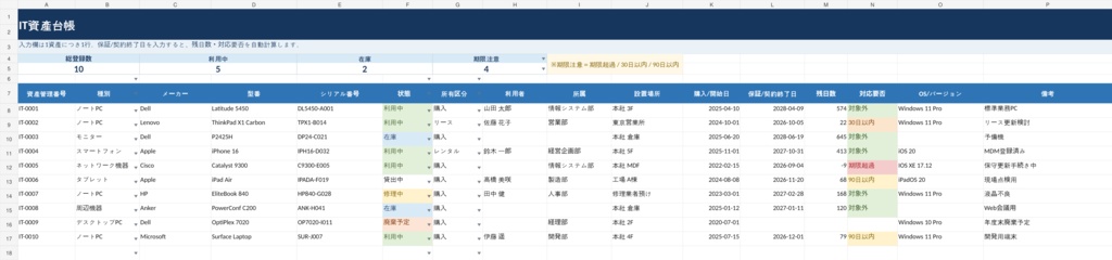 社内SE・情シス向け|IT資産管理台帳 Excel版【ダッシュボード・変更履歴付き】