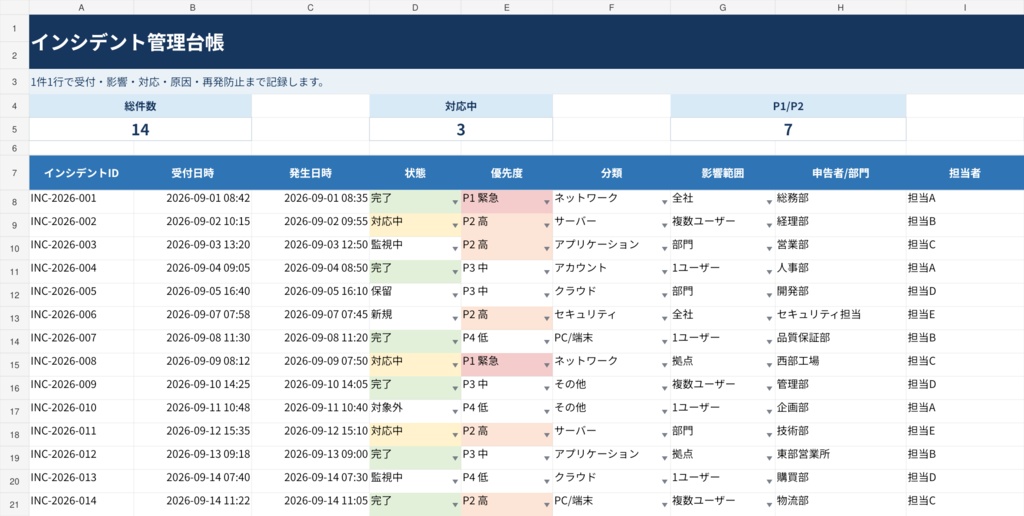 社内SE・情シス向け|インシデント管理台帳 Excel版【ダッシュボード・更新履歴付き】
