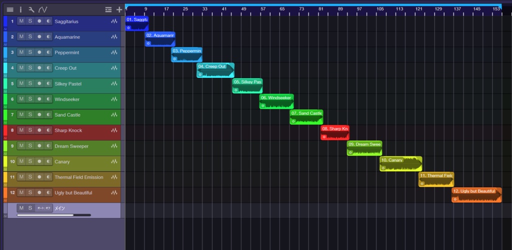 Works in SoundCloud 2024