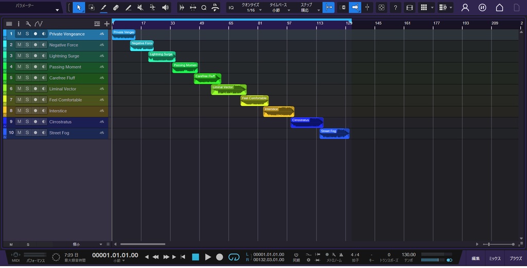 Works in SoundCloud 2025