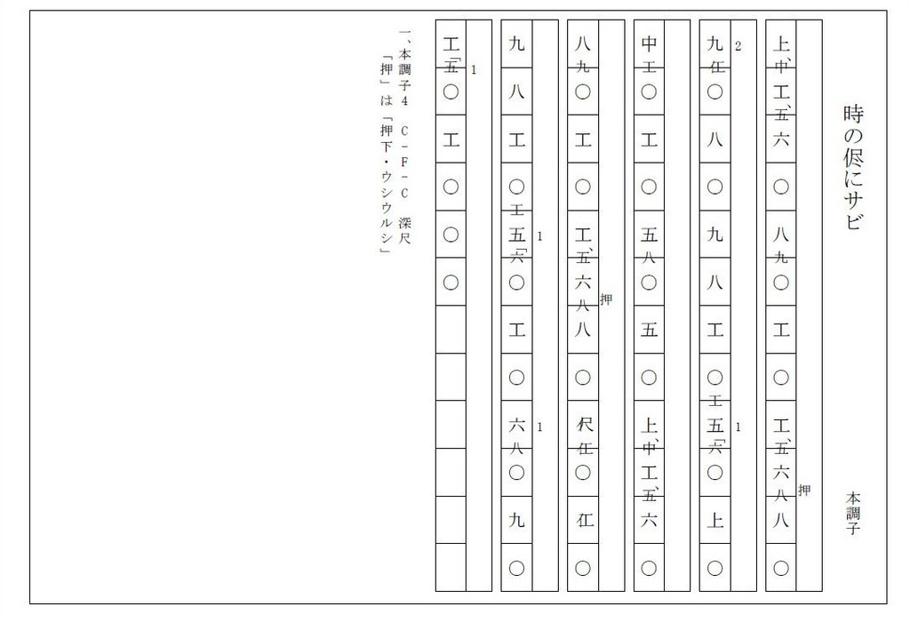 沖縄三線メロディー 御万人の工工四 工工四 三線 楽譜 沖縄