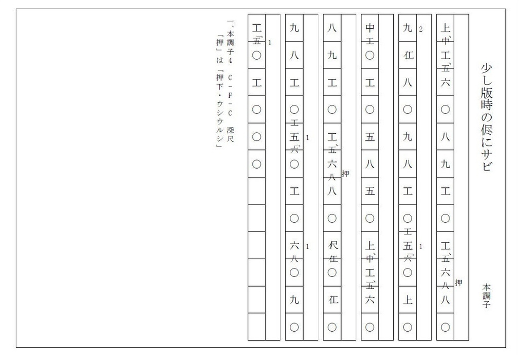 少し弾きやすい版「時の侭に」/沖縄三線譜面(工工四)