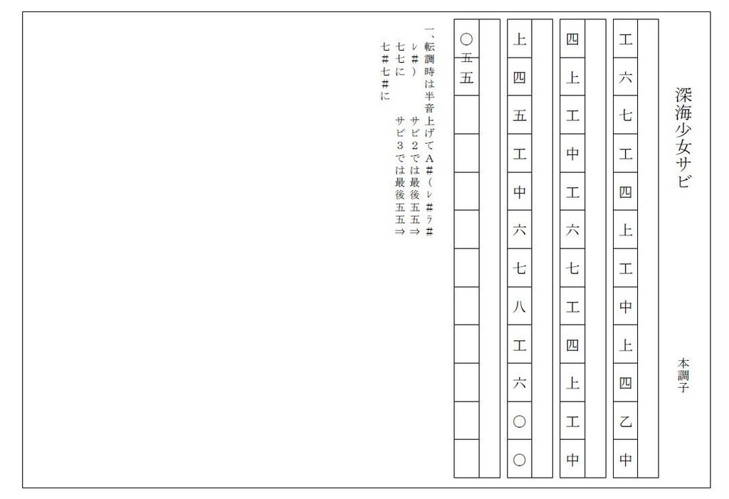 深海少女 沖縄三線譜面 工工四 日琉芸能プロジェクト530 早紅夜 Booth