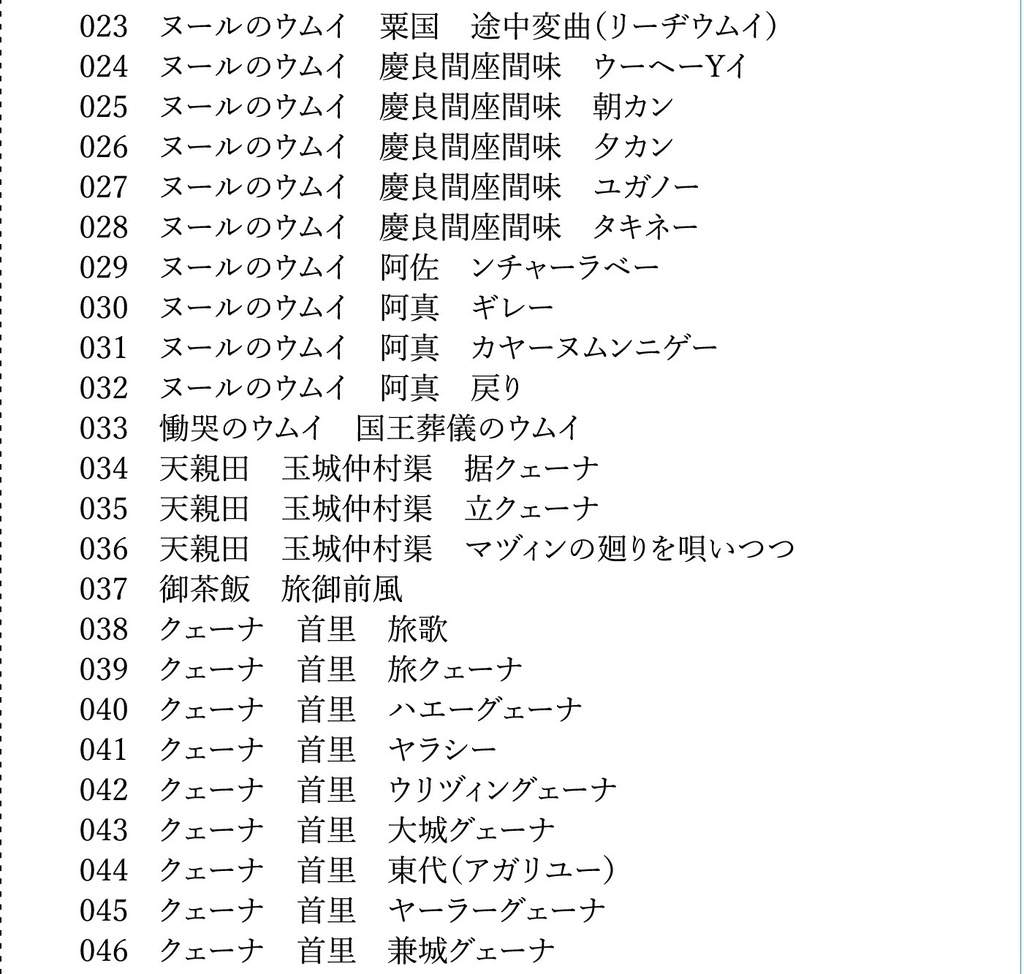 【ダウンロード販売】民俗芸能全集付録音源復刻盤その1 全160曲分ダウンロード