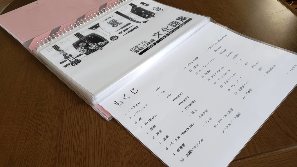 日琉398津軽三味線文化譜集~ボカロ・アニソン・ポップスほか20曲選~