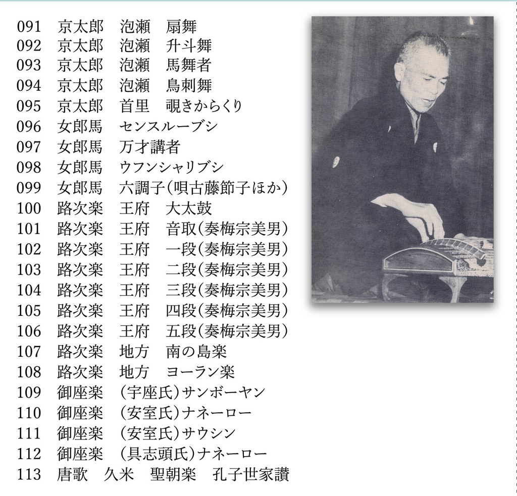 【CD】山内盛彬生誕130年民俗芸能全集付録音源復刻盤その1 琉球王朝古謡秘曲の研究