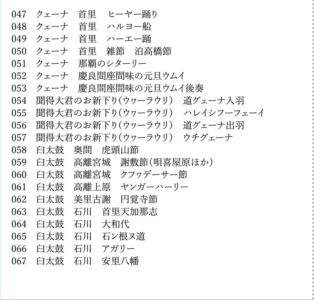 【CD】山内盛彬生誕130年民俗芸能全集付録音源復刻盤その1 琉球王朝古謡秘曲の研究