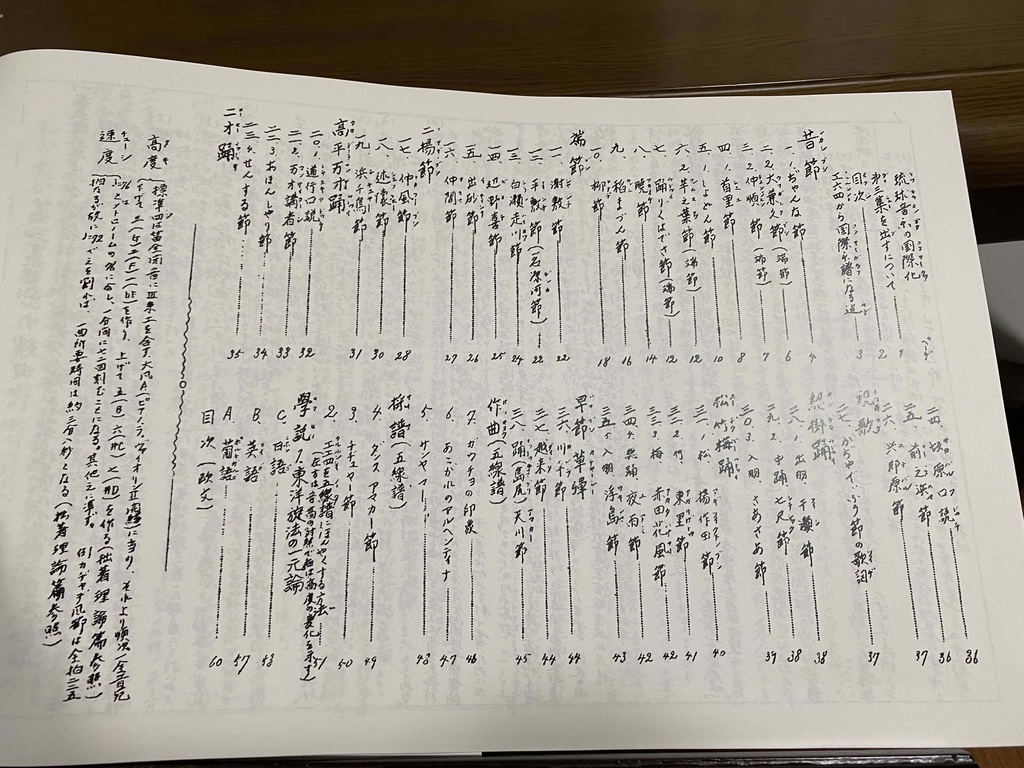 山内盛彬著 琉球乃音楽 楽譜 第三集 【声楽譜附工工四&五線譜】1954 (2018再発刊)