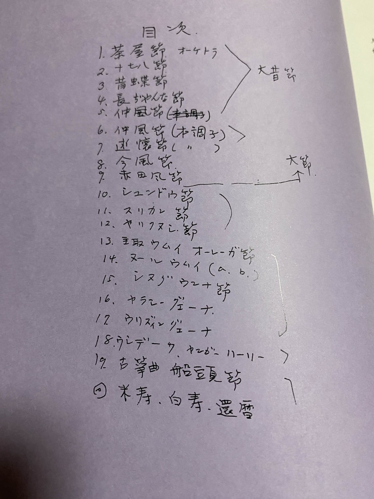 山内盛彬著 民俗芸能全集ⅩⅦ 平家音楽が蛇皮線にのるまで 別冊 洋楽譜【五線譜】1977 (2024再発刊)
