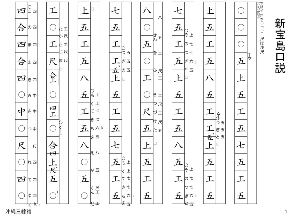 【音源付】新宝島口説 / 沖縄 三線 譜面( 声楽譜附工工四 )