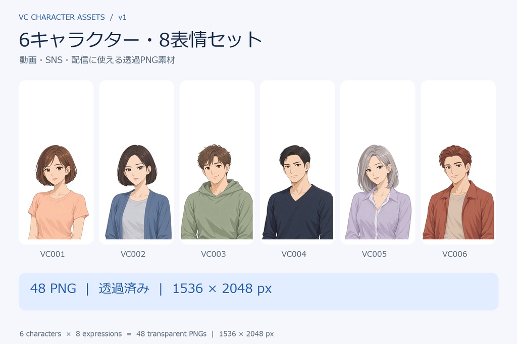VC Character Assets v1｜6キャラクター×8表情・透過PNG 48枚セット