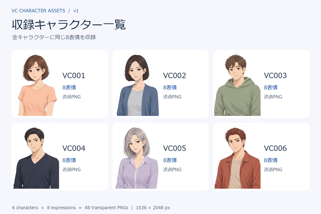 VC Character Assets v1|6キャラクター×8表情・透過PNG 48枚セット