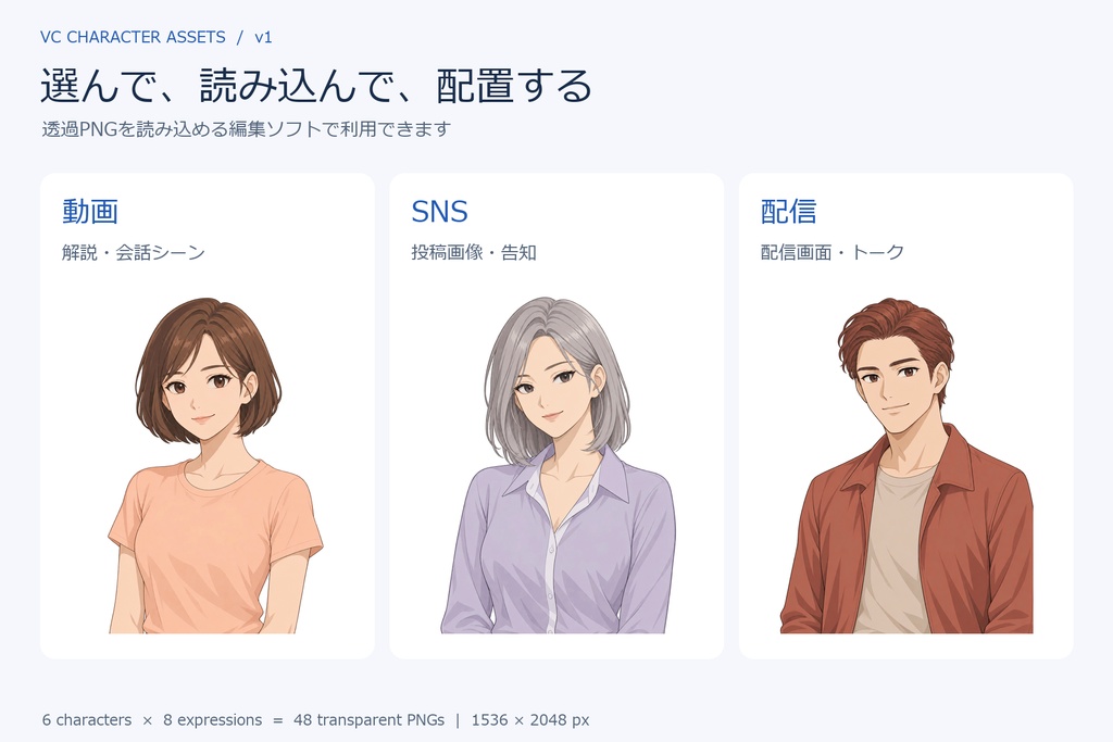 VC Character Assets v1|6キャラクター×8表情・透過PNG 48枚セット