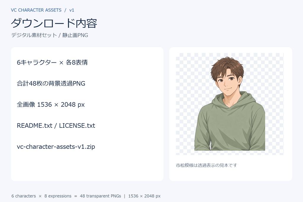 VC Character Assets v1|6キャラクター×8表情・透過PNG 48枚セット