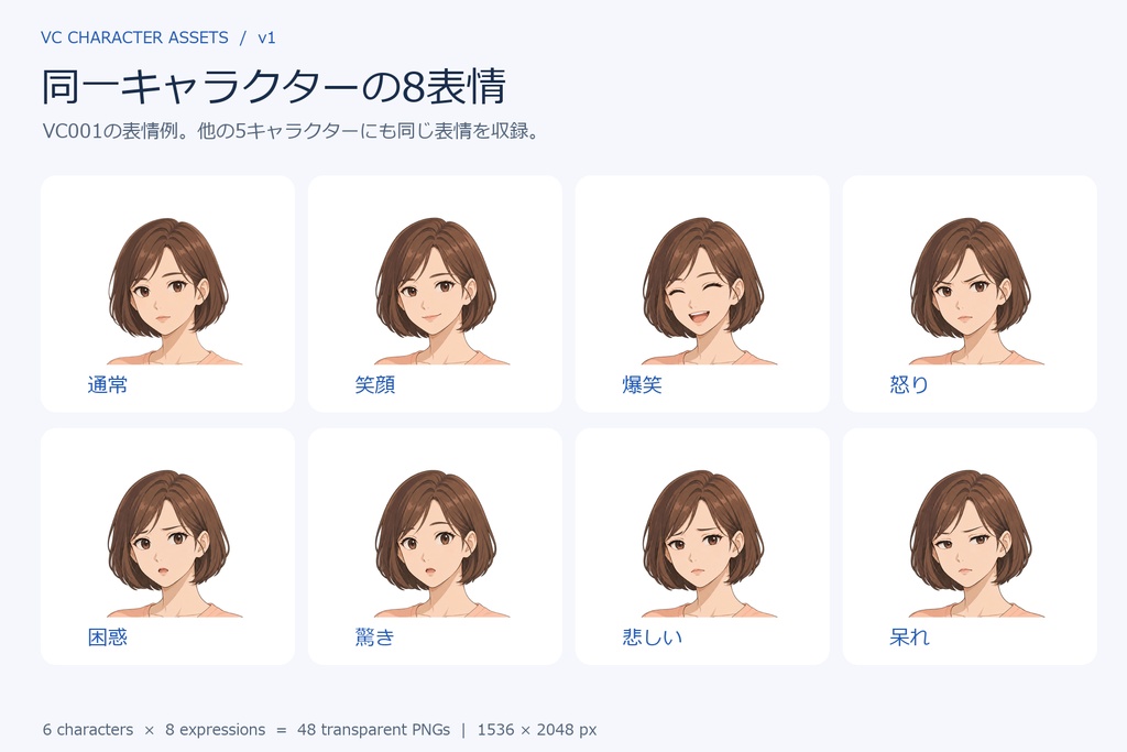 VC Character Assets v1|6キャラクター×8表情・透過PNG 48枚セット