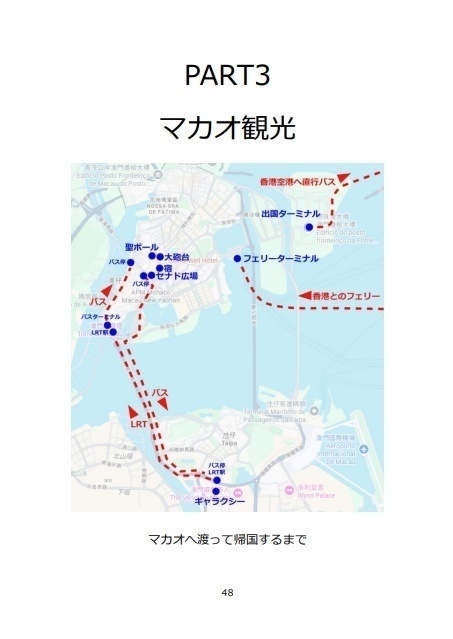 香港旅行記2025(書籍版)