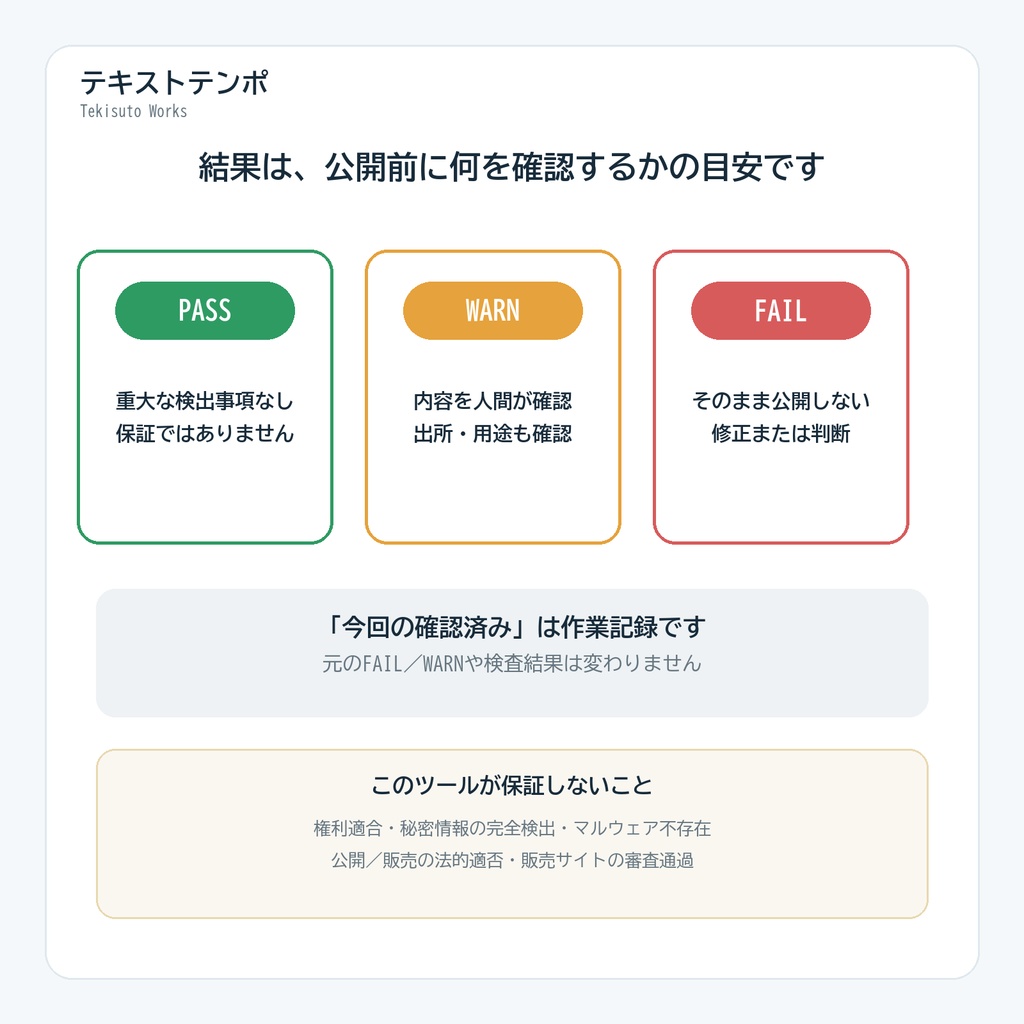 Release Preflight Local Pro 0.3.5