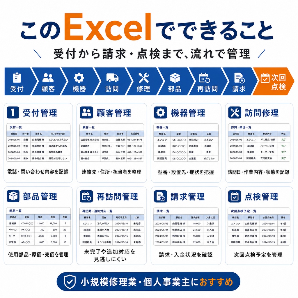 小さな修理屋さんの仕事管理Excel Pro|受付・顧客・修理・部品・請求・点検を一元管理