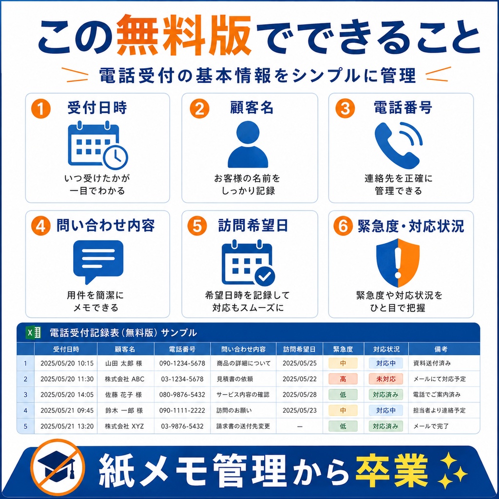 【無料】修理屋さんの電話受付Excel|訪問修理・出張修理向け受付シート