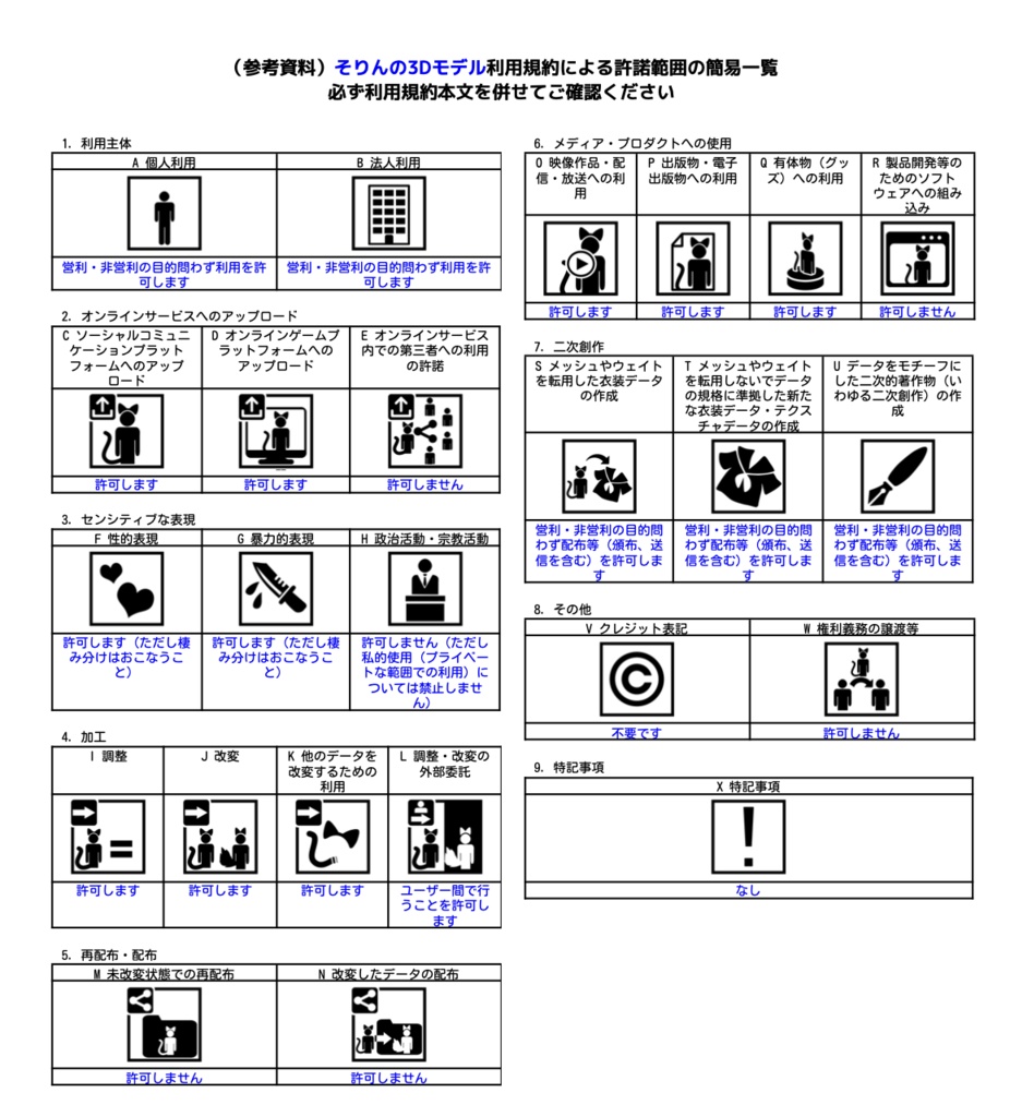 【シャロくん対応】スポーツウェア