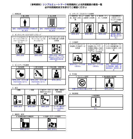 【MA対応】シンプルなミュートマーク【Quest対応】