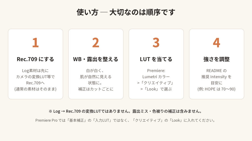 HAPPINESS|“どんな幸せ”から選ぶ Creative LUT 5種|Rec.709・.cube