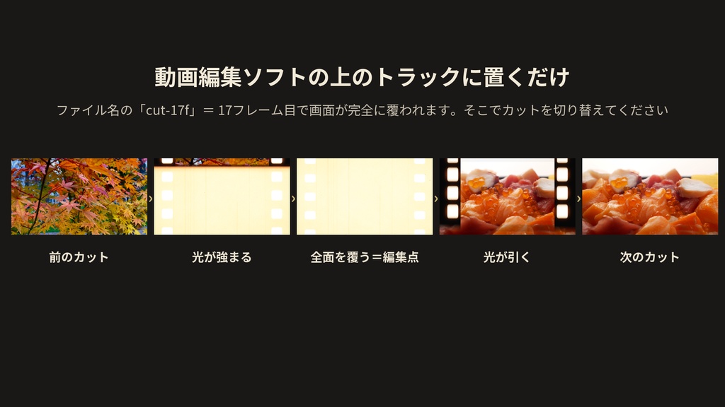 光・フィルムトランジション 10種|光漏れ・フィルムバーン・8mm|背景透過MOV(ProRes 4444)・横型+縦型